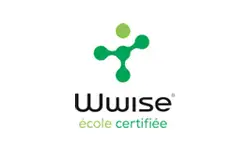 ellipse formation audiokinetic wwise